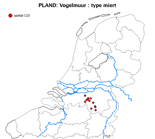 miert