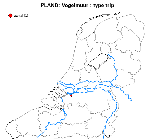 trip