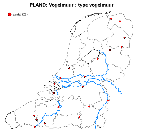 vogelmuur