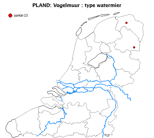 watermier
